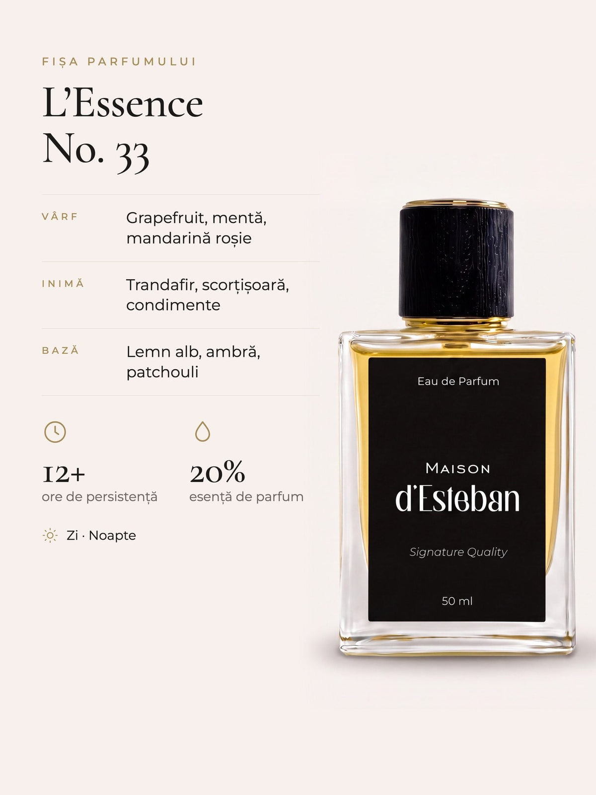 Maison d'Esteban No. 33 — fișa parfumului: note de vârf, inimă și bază, persistență și concentrație