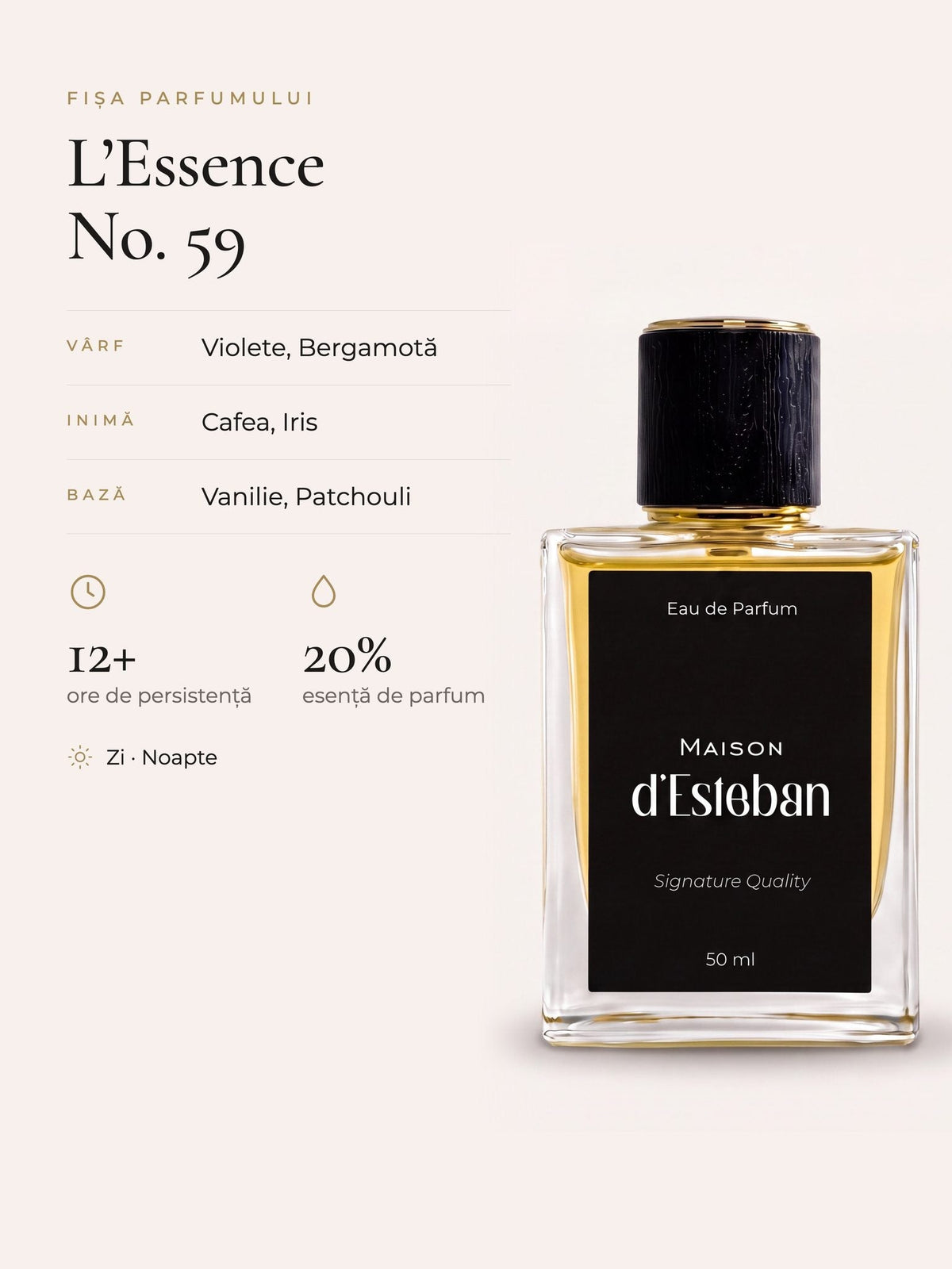 Maison d'Esteban No. 59 — fișa parfumului: note de vârf, inimă și bază, persistență și concentrație