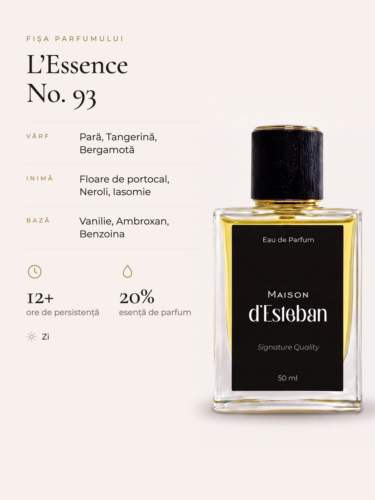 Maison d'Esteban No. 93 — fișa parfumului: note de vârf, inimă și bază, persistență și concentrație