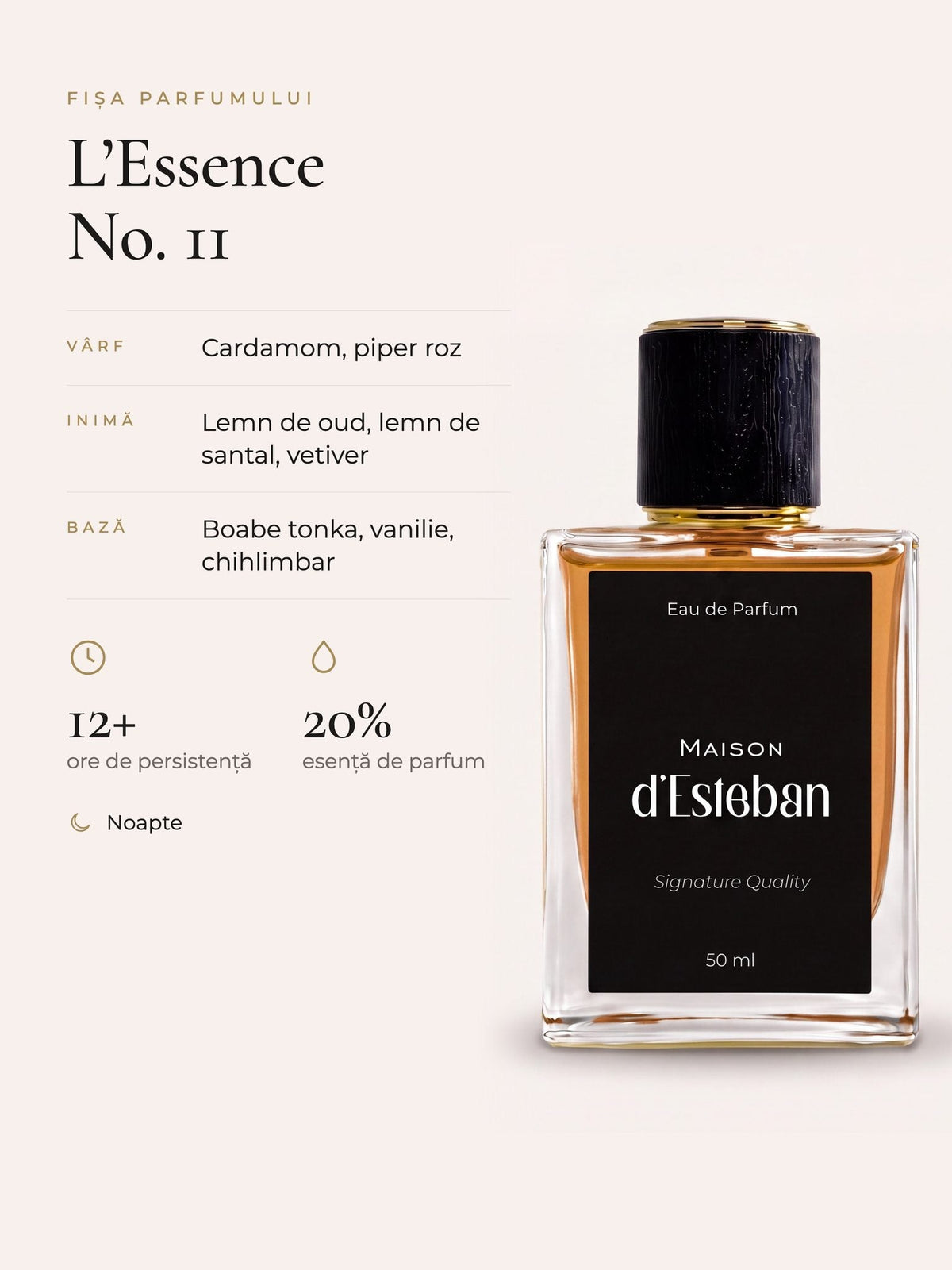 Maison d'Esteban No. 11 — fișa parfumului: note de vârf, inimă și bază, persistență și concentrație