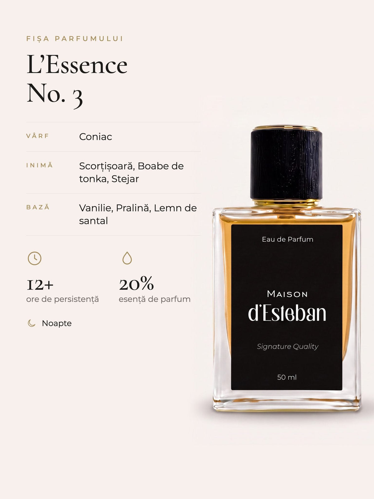 Maison d'Esteban No. 3 — fișa parfumului: note de vârf, inimă și bază, persistență și concentrație