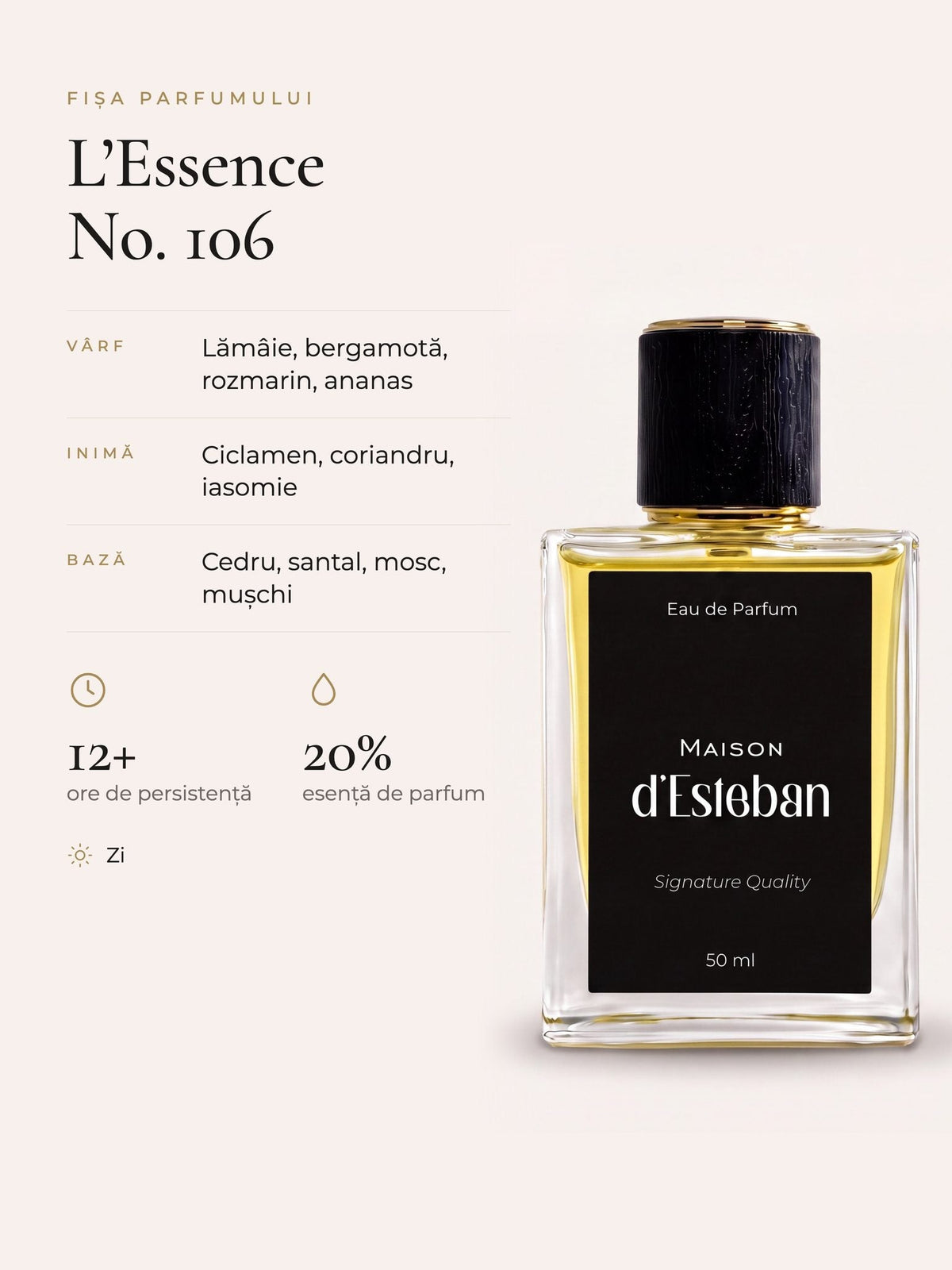 Maison d'Esteban No. 106 — fișa parfumului: note de vârf, inimă și bază, persistență și concentrație