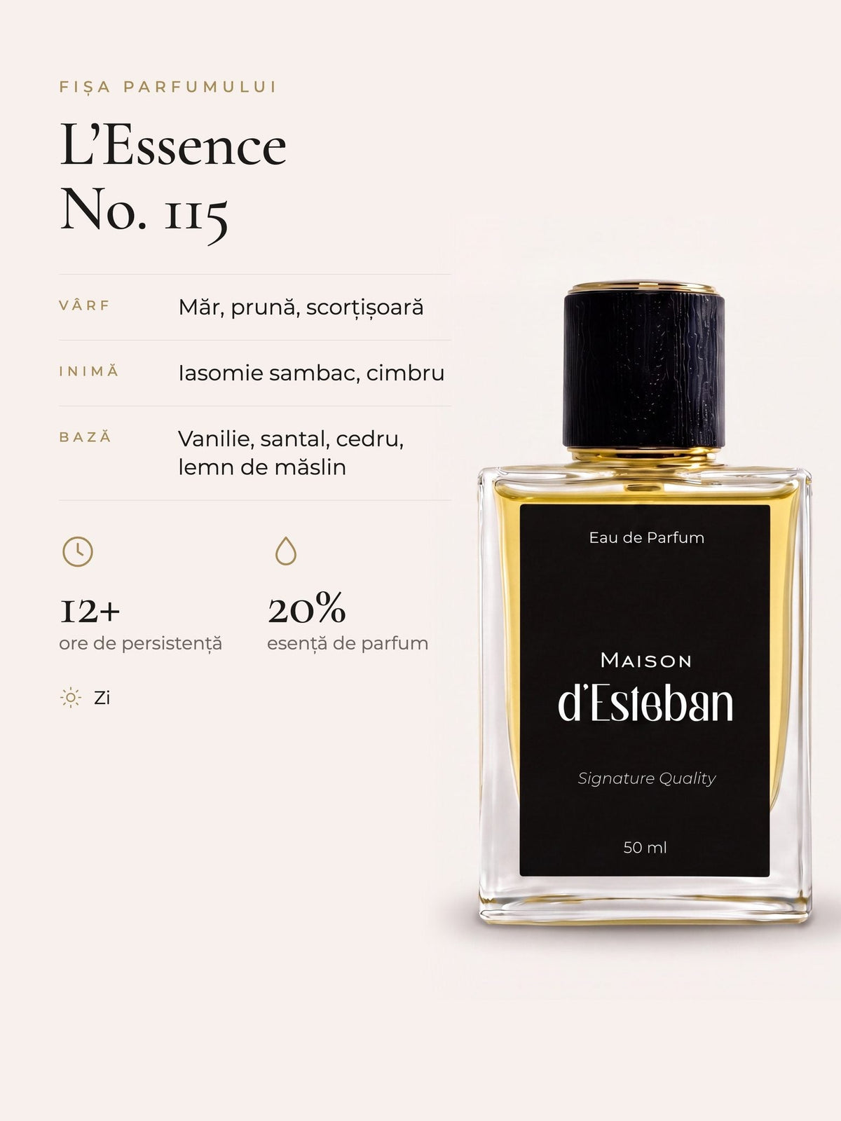 Maison d'Esteban No. 115 — fișa parfumului: note de vârf, inimă și bază, persistență și concentrație