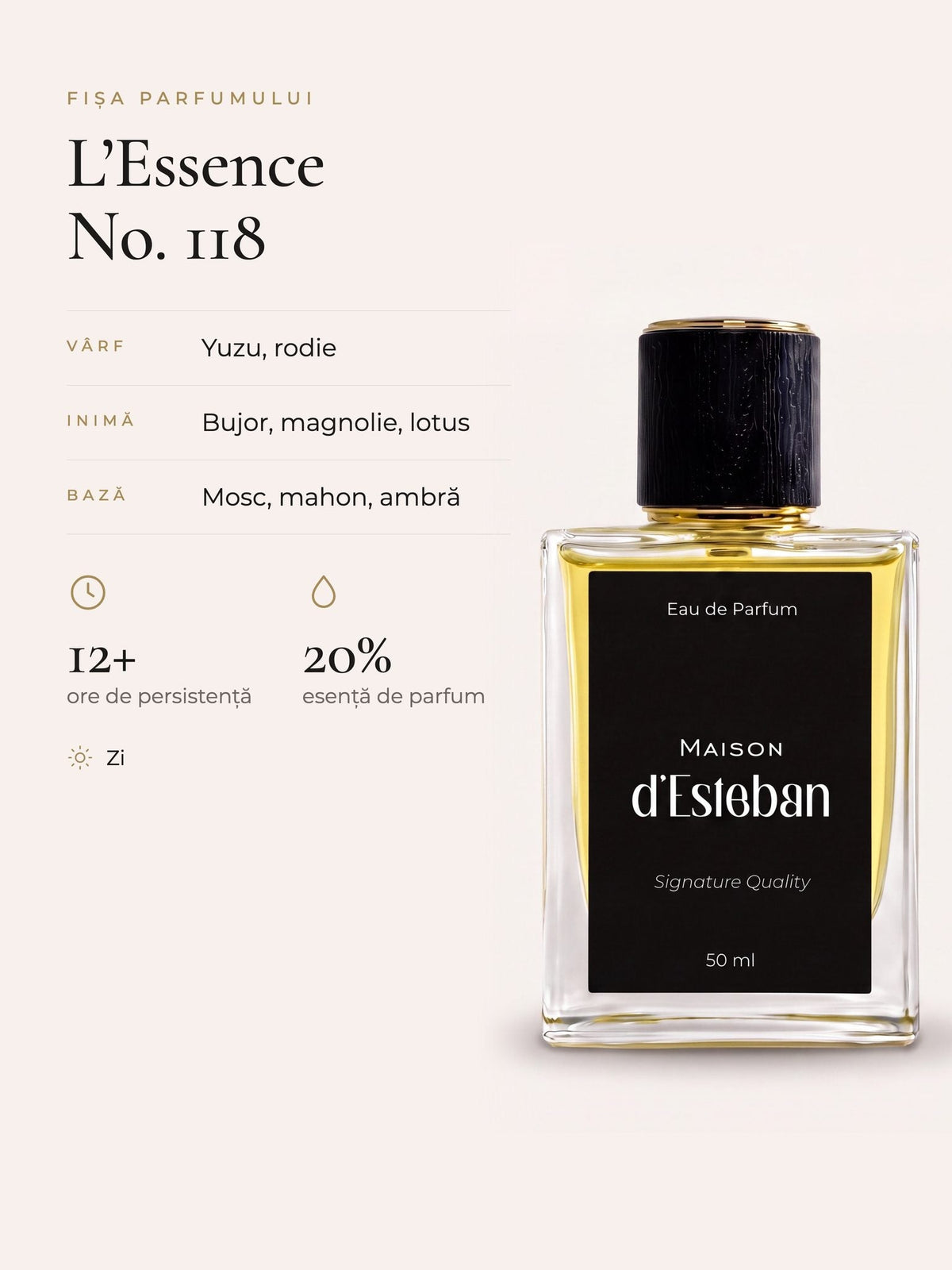 Maison d'Esteban No. 118 — fișa parfumului: note de vârf, inimă și bază, persistență și concentrație