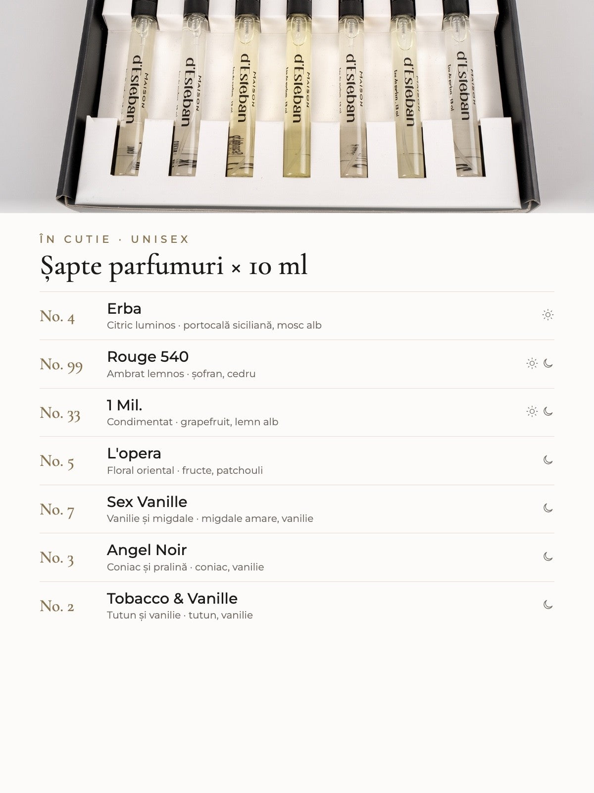 Ce e în cutie: cele 7 parfumuri unisex, cu numărul, familia olfactivă și notele principale